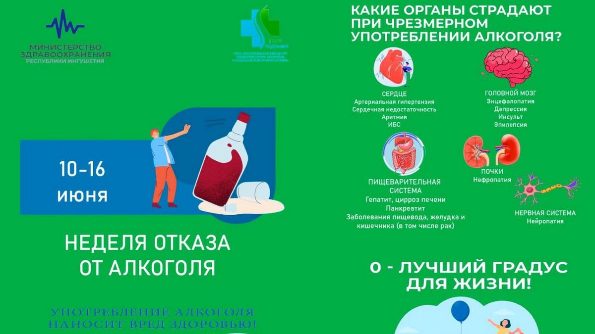 Новости Ингушетии: Неделя отказа от алкоголя
