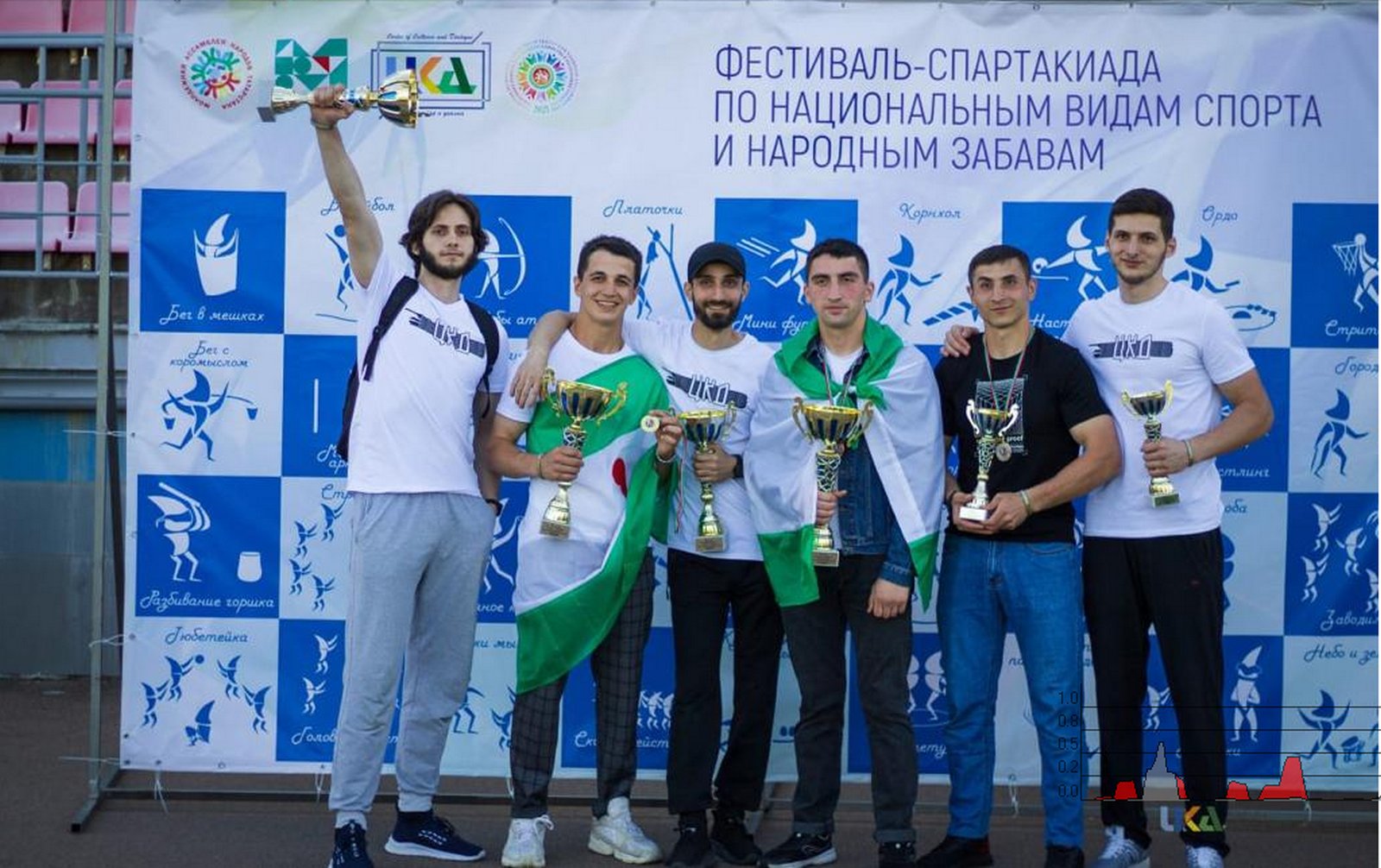 Новости Ингушетии: Студенты из Ингушетии поблагодарили за поддержку полномочного представителя РИ в Татарстане Амира Хашиева