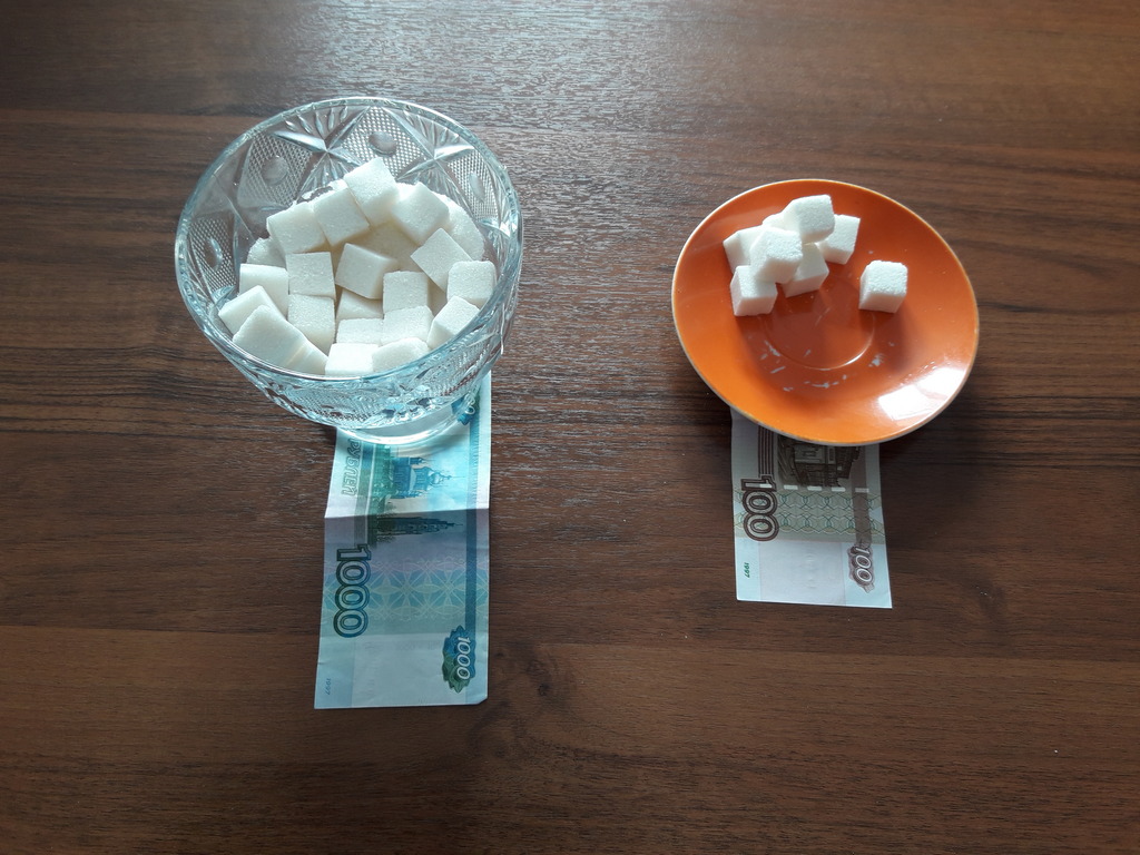Новости Ингушетии: В Ингушетии ожидают возвращения цен на сахар в рамки умеренного спроса и предложения