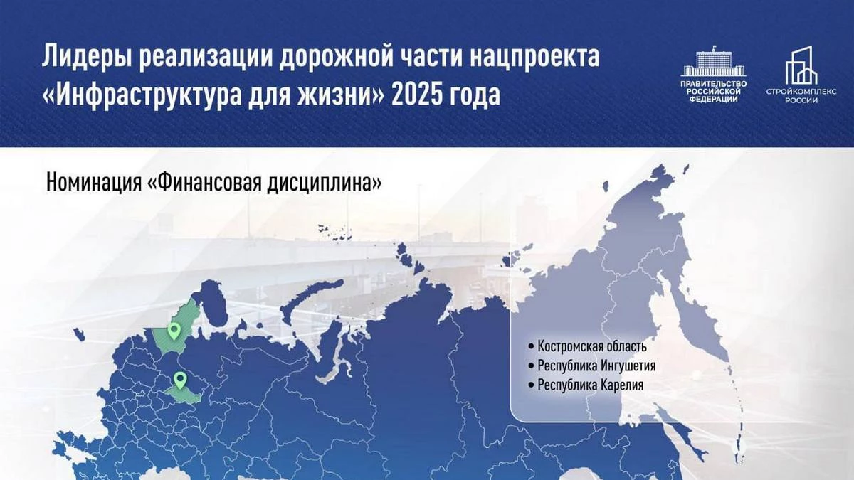 Новости Ингушетии: Ингушетия — один из лидеров реализации дорожных проектов в 2025 году