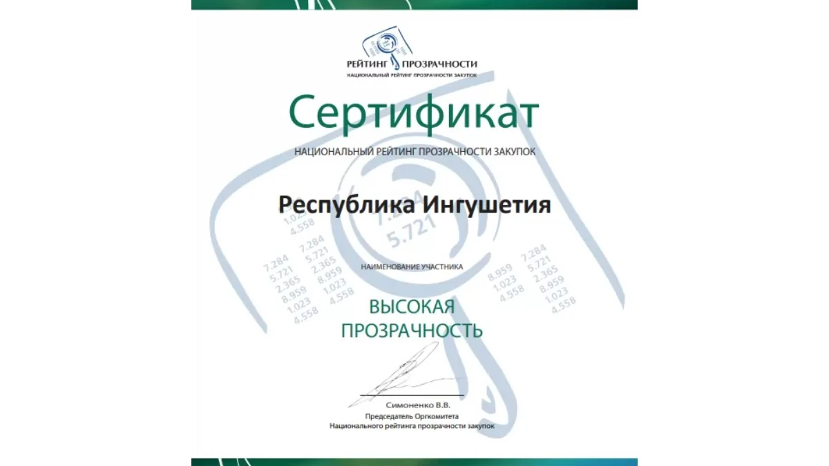 Новости Ингушетии: Ингушетия в лидерах рейтинга прозрачности закупок