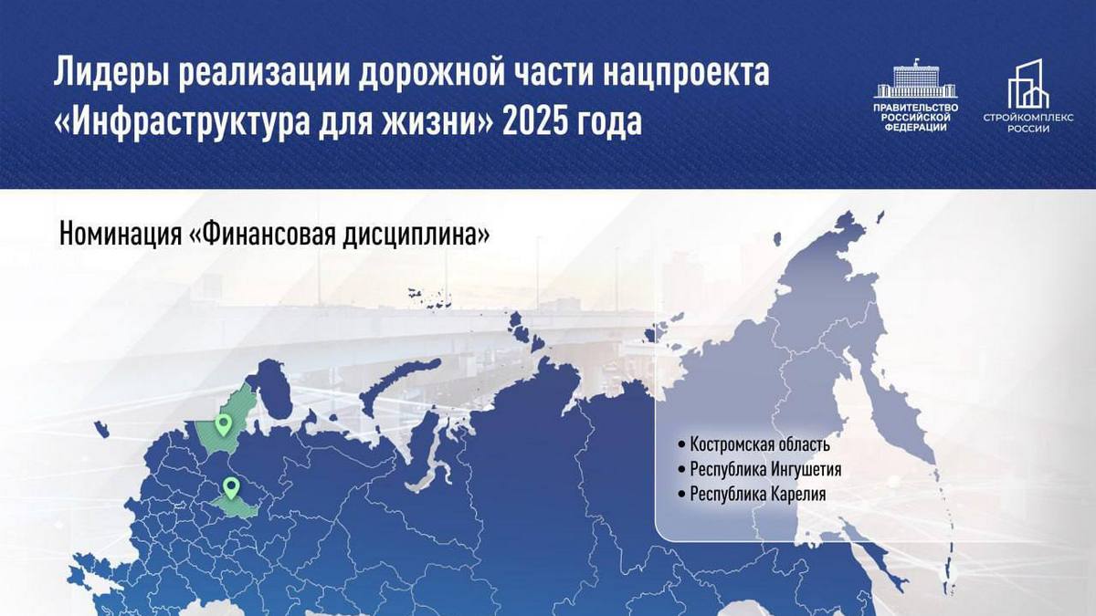 Ингушетия — один из лидеров реализации дорожных проектов в 2025 году